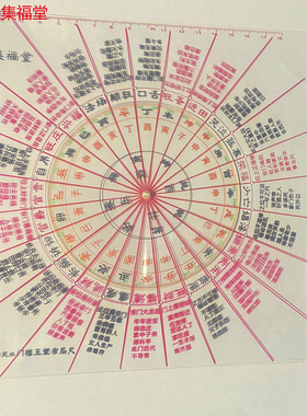 门楼玉辇经阳宅门楼大门风水布局