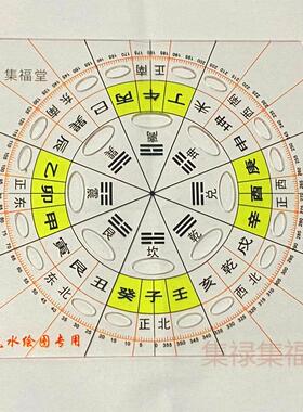 大号风水绘图专用尺八卦立极尺简易罗盘二十四山布局尺立向
