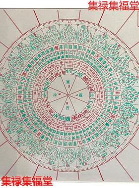 大号九运玄空布局尺49孔立极尺