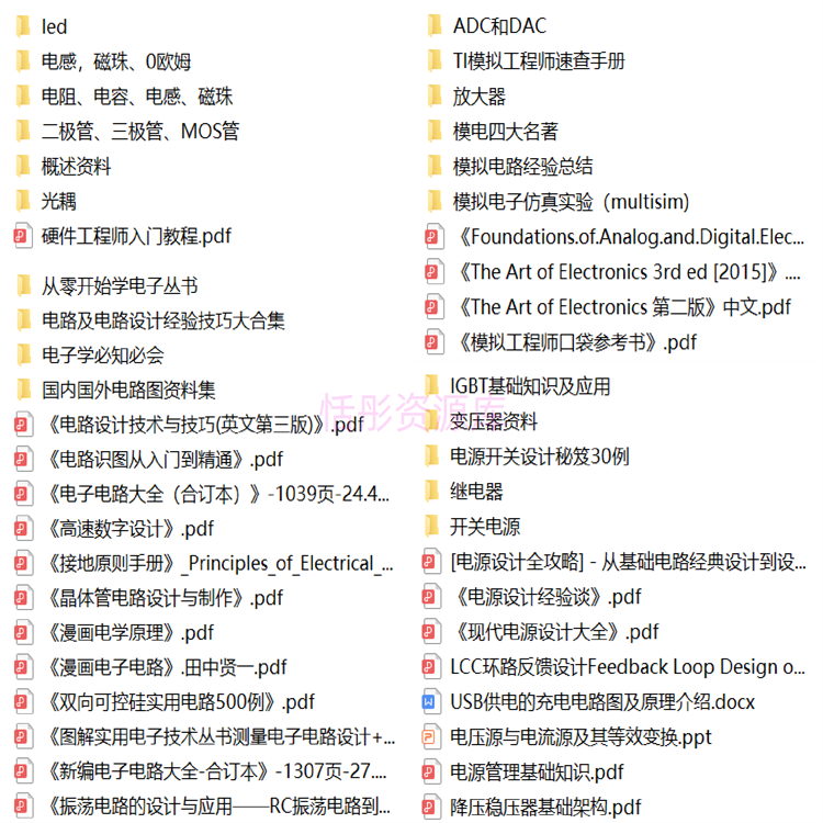 硬件工程师学习资料基础电源画板测试编程序通信接口高速数字模拟