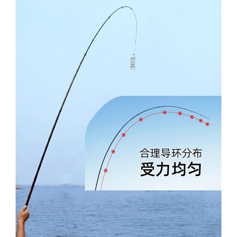 矶竿滑漂远投矶钓竿4号矶杆超轻超硬碳素大导环浮游矶钓短节船竿,户外/登山/野营/旅行用品,矶钓竿,淘宝优惠券,粉丝福利购,淘宝优惠卷