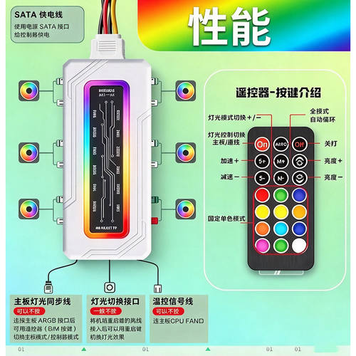 电脑机箱风扇ARGB集线器5V3针神光同步PWM温控调速控制器带遥控