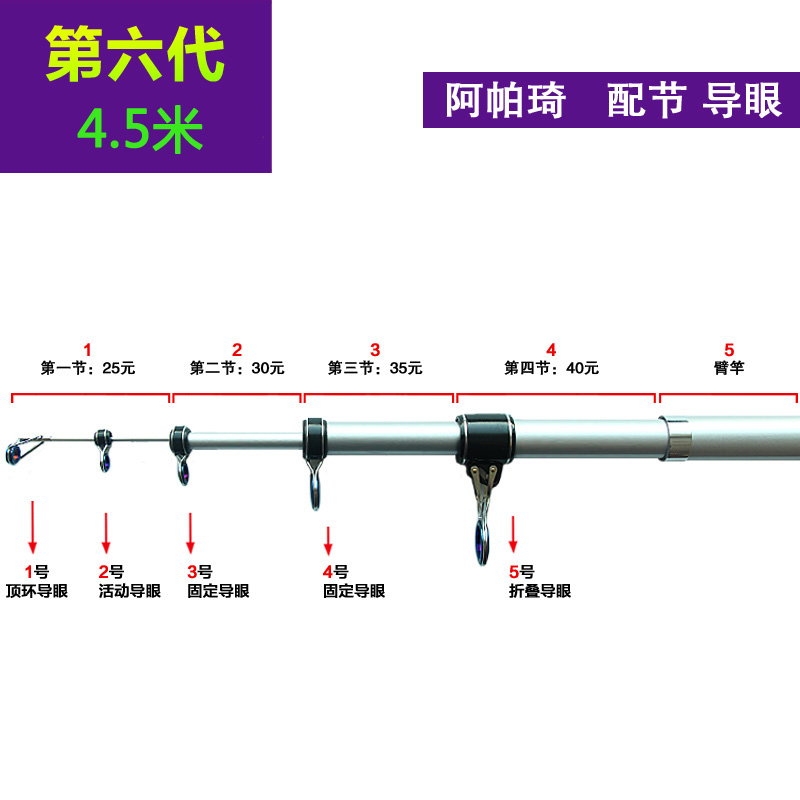 雷明顿阿帕奇 6代4.5米  配节 导环 户外/登山/野营/旅行用品 海钓竿 原图主图