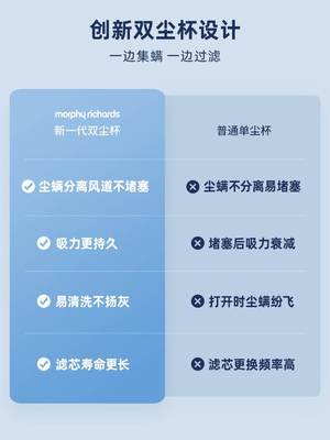 摩飞除螨仪床上家用床单床铺清理去螨虫神器吸尘器一机多用杀菌机