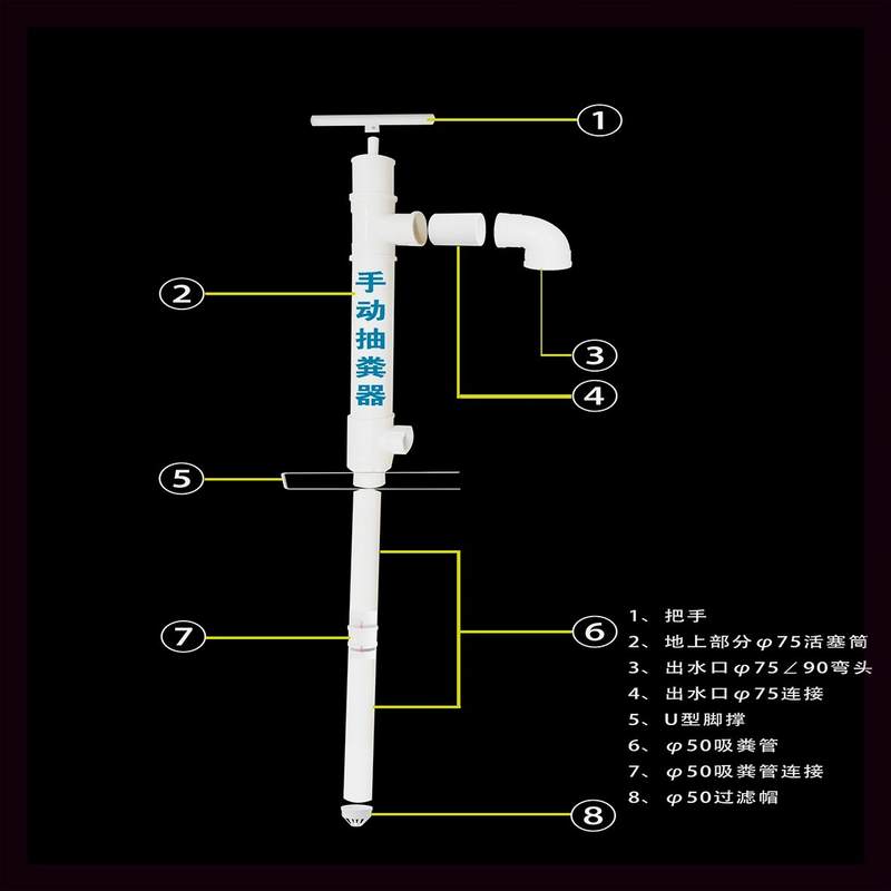 新款污水泵化粪池清理泵农村抽粪器泵人工沼气抽渣机手动泵势力周