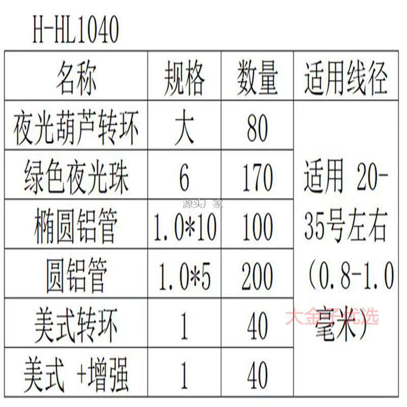 .夜光葫芦转环铝管钳挡珠