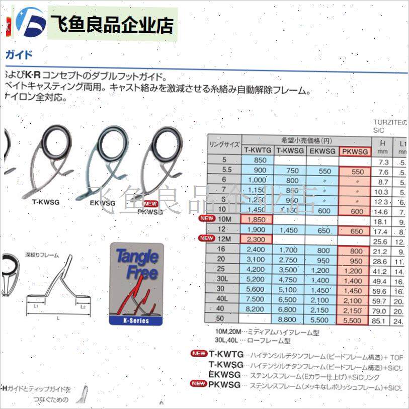 日本FUJI导环T-pKWSG路亚竿船竿铁板竿波扒竿远投竿导环,