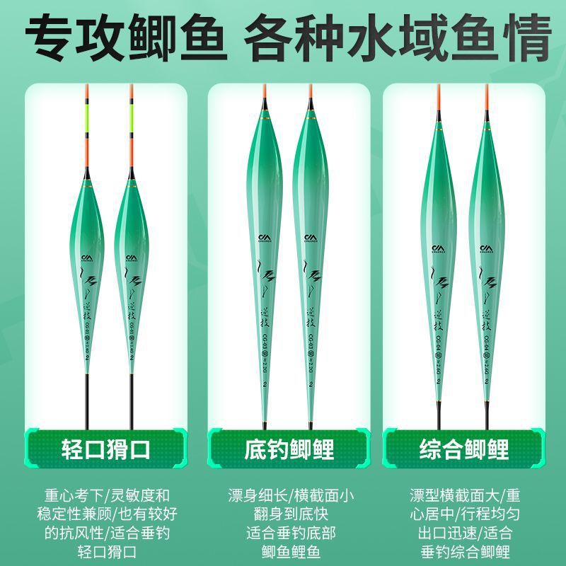 川泽浮漂小碎目鱼漂高灵敏野钓浮