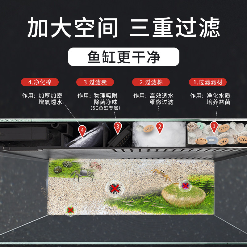老渔匠小型生态桌面鱼缸免换水超白玻璃办公室客厅金鱼乌龟专用缸