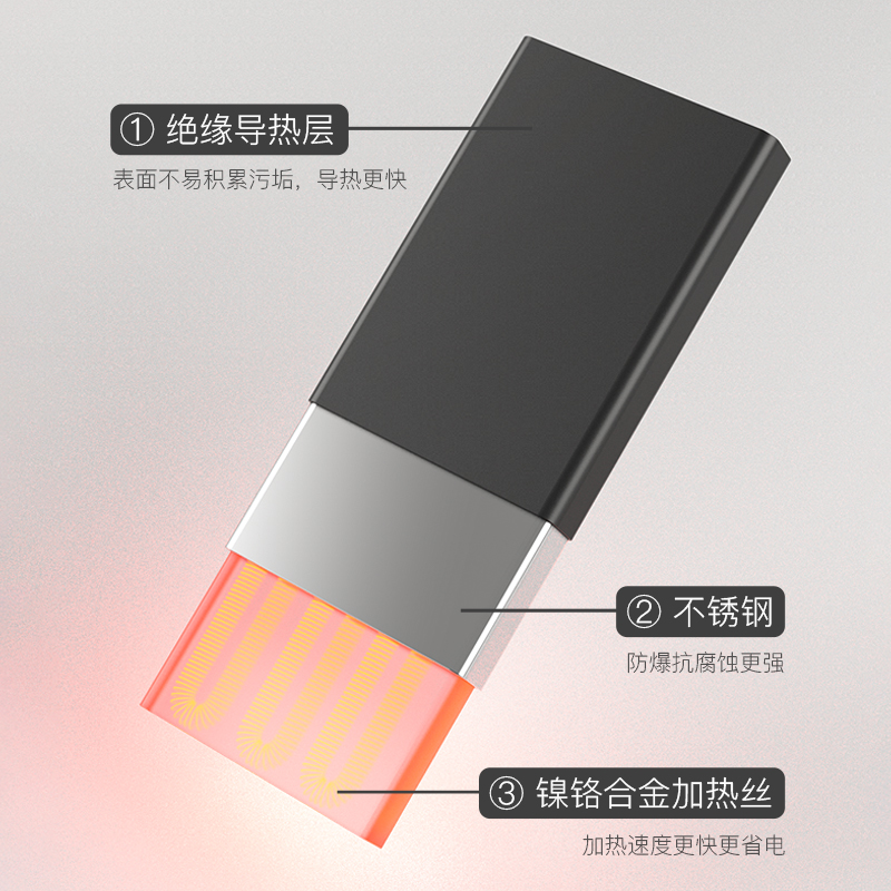 鱼缸加热棒自动恒温变频省电乌龟加热器小型加温棒低水位