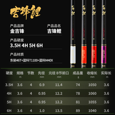 3.6米金吉锋吉锋鯉竞技钓竿（默认不发外包装）