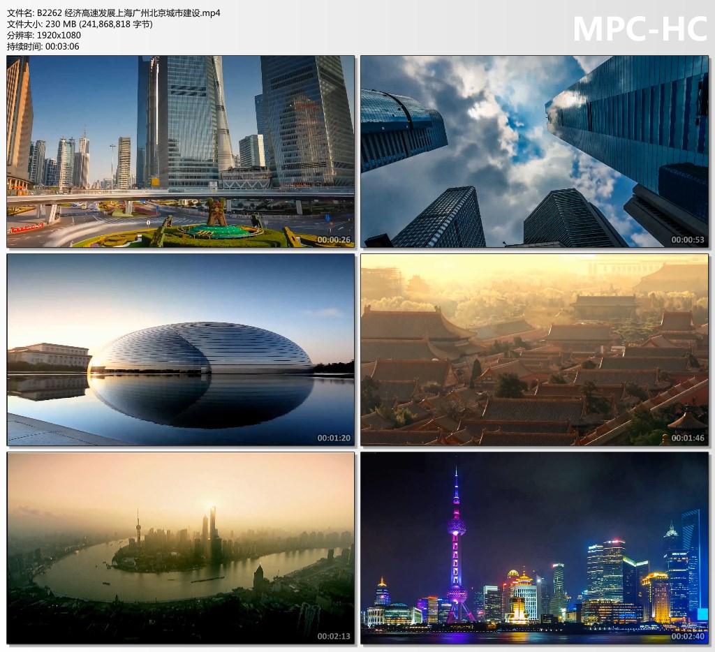 2023经济高速发展上海北京城市建设中国黄浦江高清实拍视频素材