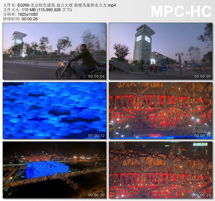 北京特色建筑盘古大观俯视鸟巢和水立方 实拍视频素材