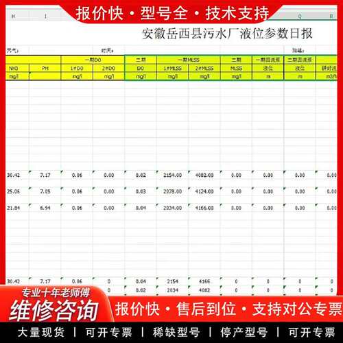 可维修WINCC自定义Excel报表模板议价