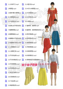 满哥上衣裤子裙子平面打版教程王兴满制版教程 8D打板