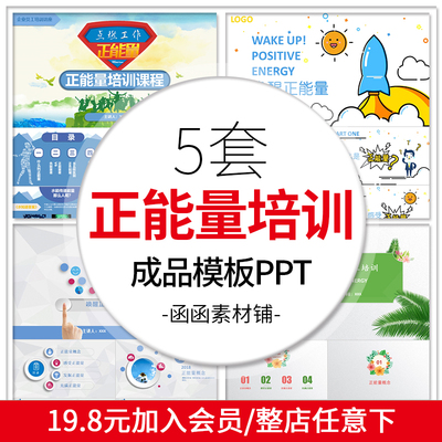 唤醒正能量ppt成品模板培训课件团队企业公司员工入职培训课程