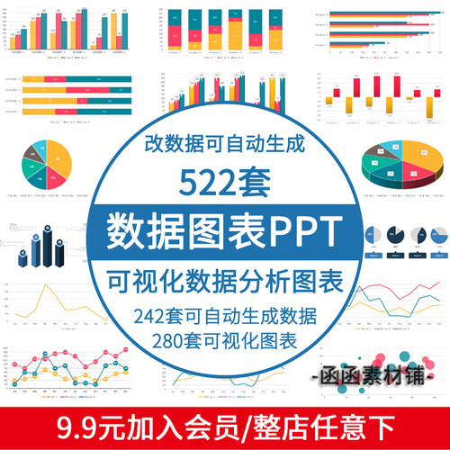 自动生成数据可视化数据分析ppt图表模板柱状饼状折线图图标素材