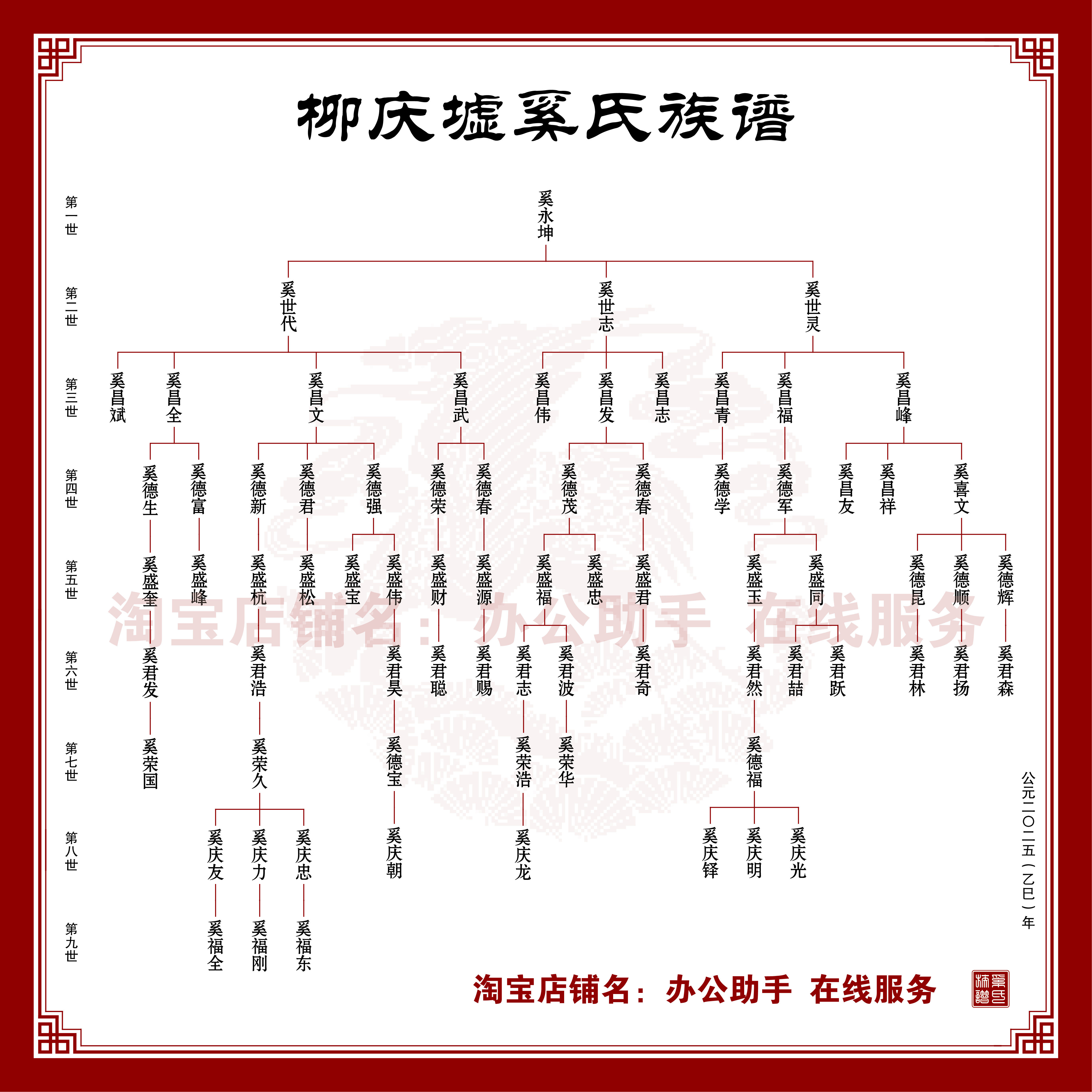 定制人物关系树状吊线图家族宗谱世系简谱图小说期刊格式排版录入