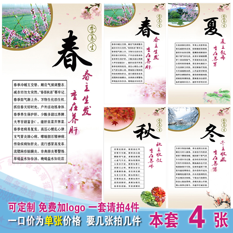 中医文化四季养生油画布大挂图定制养生馆春夏秋冬养肝养肾装饰画图片