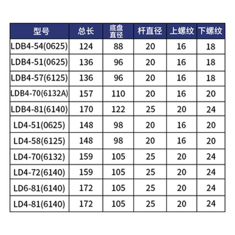 数控刀架中心轴 新墅 亚兴数控刀架中心轴LDB4-110A(6150)中 心轴