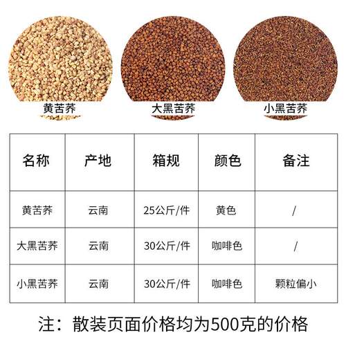Bitter buckwheat tea全株黄苦荞膨化大粒黑苦荞凉山全胚芽荞麦茶