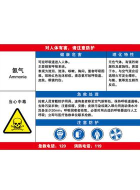 安赛瑞职业病危害安全周知卡(氨气)ABS塑料板600x450mm9C00358