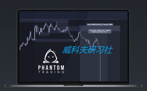 price action--Phantom Trading Fx 2022 (期货交易课程）