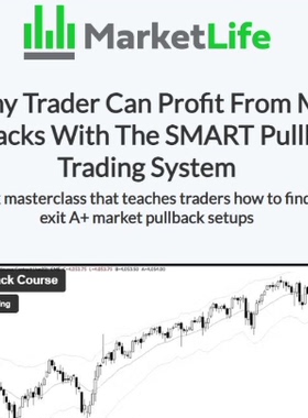 Adam Grimes- SMART Pullback 大师班