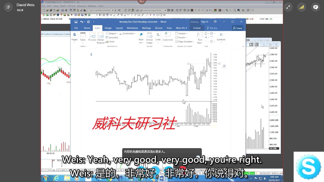 Wyckoff David W设计素材/源文件