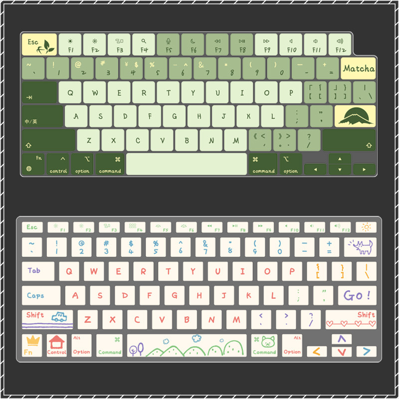 适用苹果macbook键盘膜Pro/Air系列笔记本保护膜个性卡通2026新款