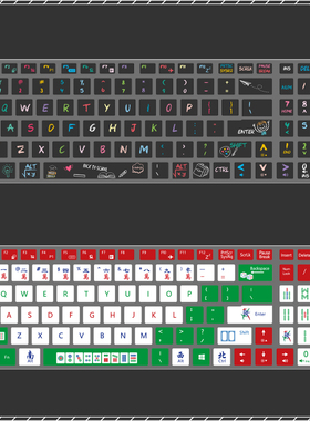 适用于微星Alpha15 PL/PE/GV62 P75 GF75创造者 勇者笔记本键盘膜