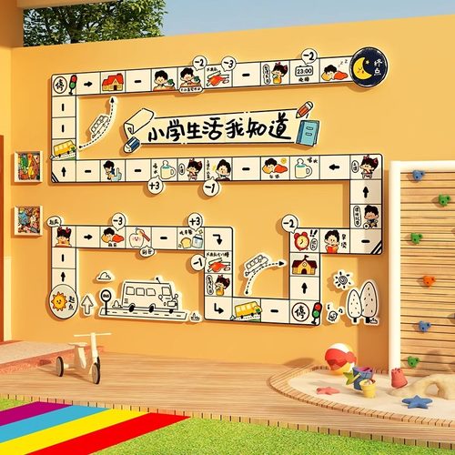 幼儿园环创小衔接主题文化走廊楼梯教室班级背景墙面装饰材料成品