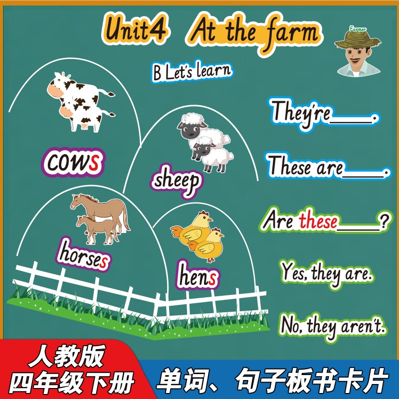 人教版小学英语四下单词句子板书