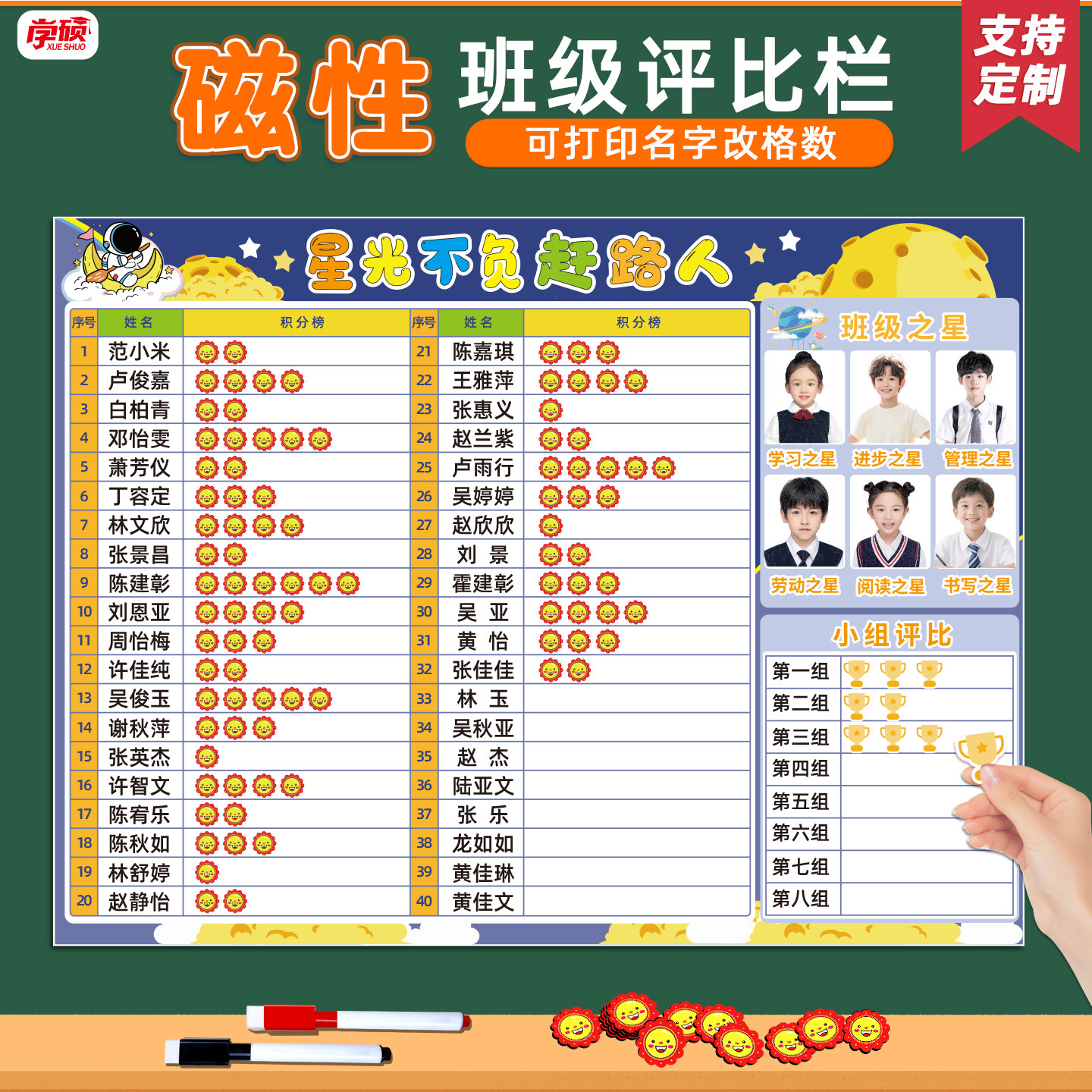 【可定制】可擦写磁吸班级评比栏