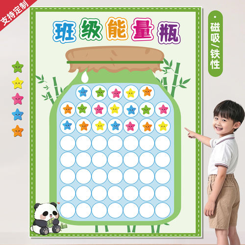 班级能量瓶心愿墙小学生教室海报