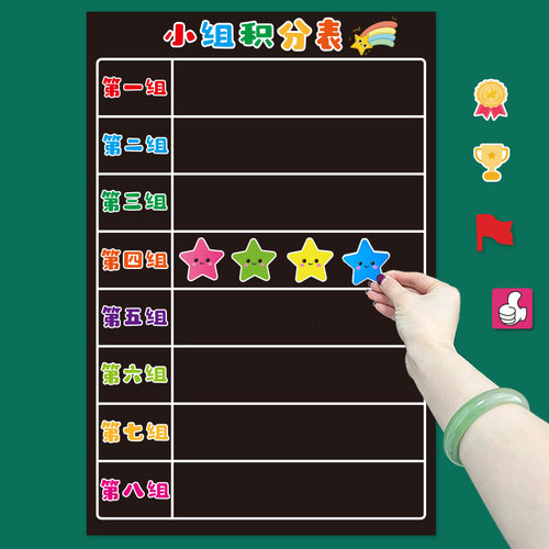 彩色小组积分表黑板贴【支持定制