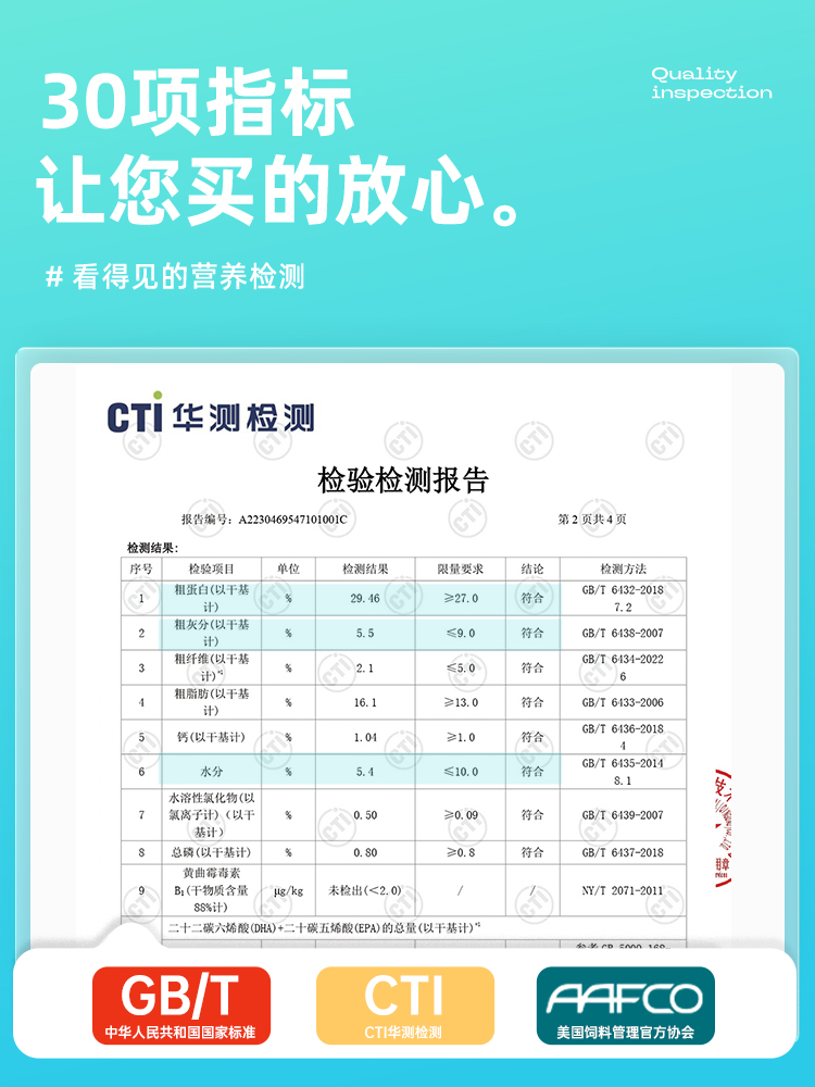 馋不腻天然狗粮鲜肉通用型美毛比熊泰迪博美法斗柯基边牧成犬粮 宠物/宠物食品及用品 狗全价膨化粮 原图主图