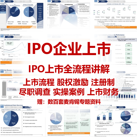 2022科创业北交所IPO上市企业全流程实务IPO财务法务券商尽调课程