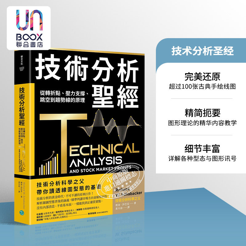现货技术分析*经理查沙巴克