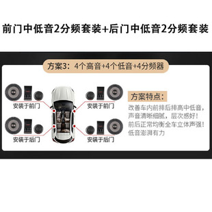 扬声器 汽车同轴音响喇叭4寸5寸65寸6x9前门后门全频高中低音改装