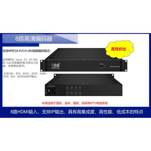 三合讯酒店IPTV4路8路12路八路高清编码器HDMIH264H265