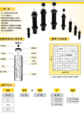 台湾新洲APMATIC缓冲器SC1008-1/1415-2/SCD2030-3/SFC2525/3650
