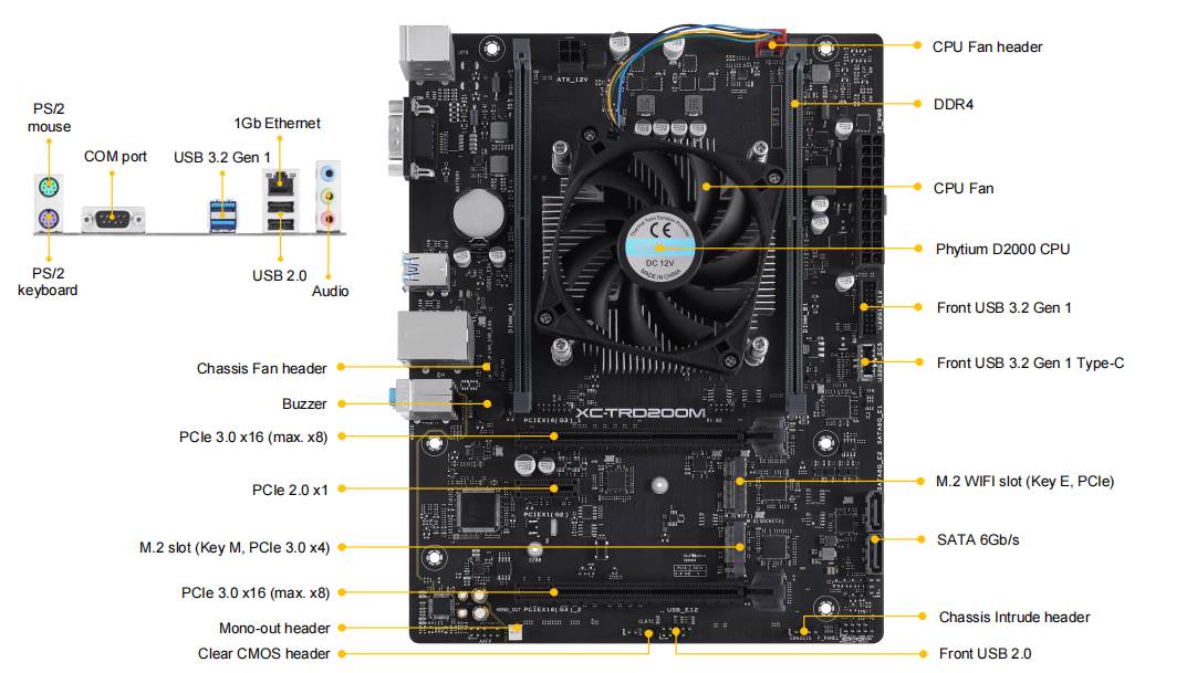 飞腾D2000 FTD2000主板 欧拉系统主机 D2000电脑 openEuler系统图片