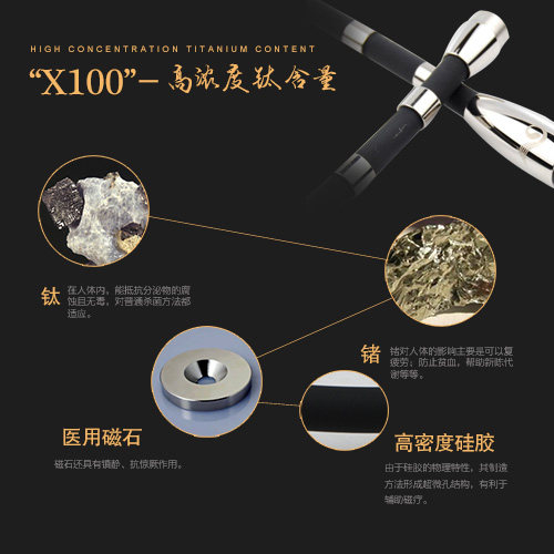 JAPANESE ANTI-RADIATION CERVICAL NECKLACE SPORTS SILICONE ANION ENERGY WATER-SOLUBLE TITANIUM COLLAR FOR MEN AND WOMEN