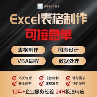 帮忙excel表格代做制作图表vba宏定制设计函数据处理统计分析整理