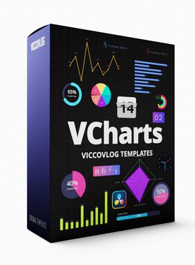 ViccoVlog 达芬奇 VChart Templates 图表套件 |进度|饼图|倒计时