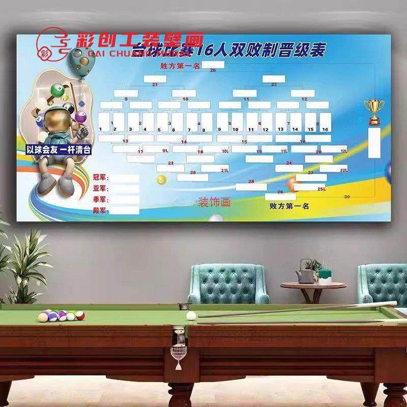 16人32人数比赛双败制晋级表排名榜桌球室台球厅俱乐部斯诺克海报
