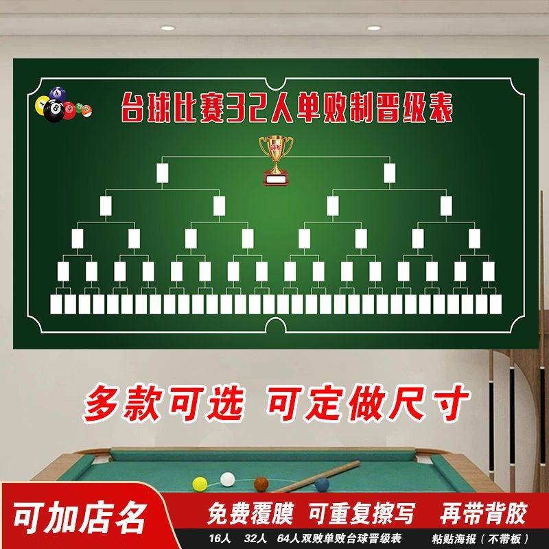 台球比赛晋级表16人32人64人双败单败制桌球pvc包边台球贴画框画