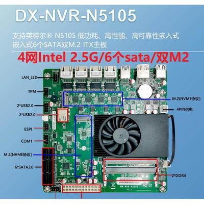 泽艮工控主板N5105四网2.5G/6硬盘N5095/12硬盘双2.5G网卡M2群晖N