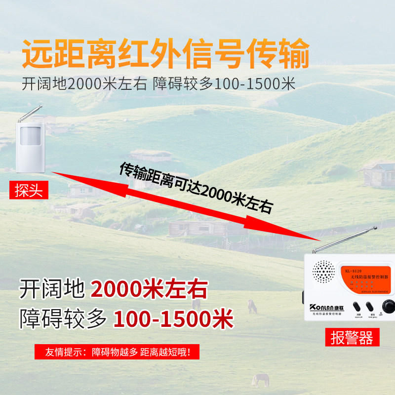 无线远程红外防盗报警器连手机感应警报器果园大棚厂房抓小偷鱼塘